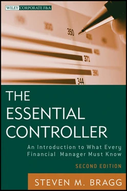 The Essential Controller: An Introduction to What Every Financial Manager Must Know, Second Edition