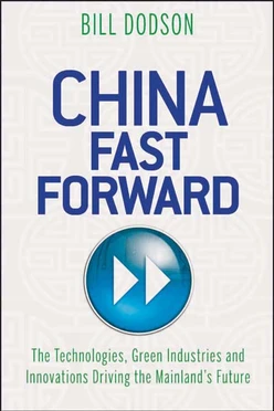 China Fast Forward: The Technologies, Green Industries and Innovations Driving the Mainland's Future