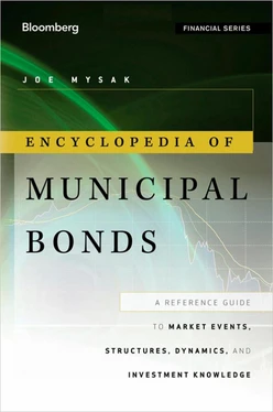 Encyclopedia of Municipal Bonds: A Reference Guide to Market Events, Structures, Dynamics, and Investment Knowledge