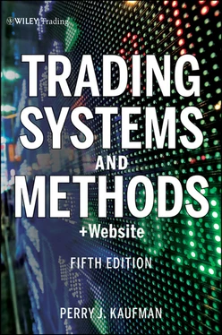 Trading Systems and Methods, + Website, 5th Edition