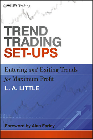 Trend Trading Set-Ups: Entering and Exiting Trends for Maximum Profit