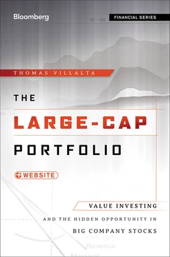 The Large-Cap Portfolio, + Web site: Value Investing and the Hidden Opportunity in Big Company Stocks