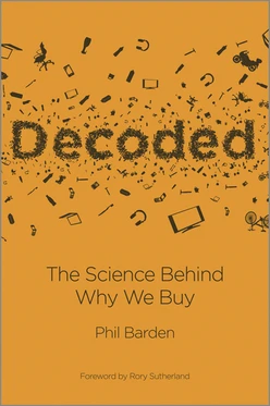Decoded: The Science Behind Why We Buy
