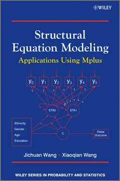 Structural Equation Modeling: Applications Using Mplus