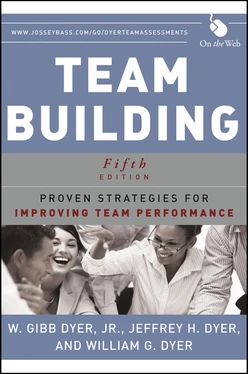 Team Building: Proven Strategies for Improving Team Performance, 5th Edition