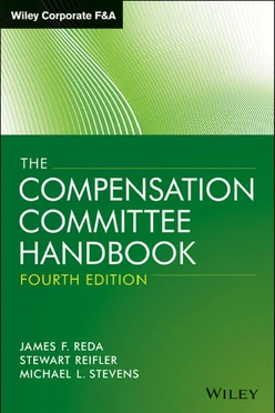 The Compensation Committee Handbook, 4th Edition