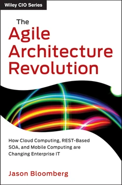 The Agile Architecture Revolution: How Cloud Computing, REST-Based SOA, and Mobile Computing Are Changing Enterprise IT