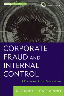 Corporate Fraud and Internal Control + Software Demo: A Framework for Prevention