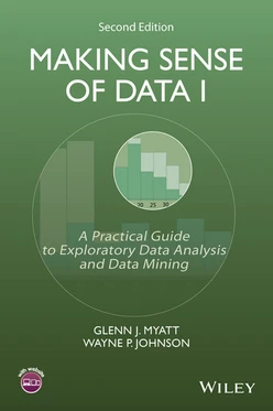 Making Sense of Data I: A Practical Guide to Exploratory Data Analysis and Data Mining, 2nd Edition