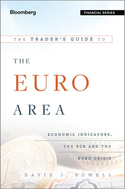 The Trader's Guide to the Euro Area: Economic Indicators, the ECB and the Euro Crisis