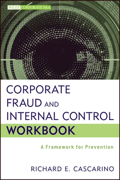 Corporate Fraud and Internal Control Workbook: A Framework for Prevention