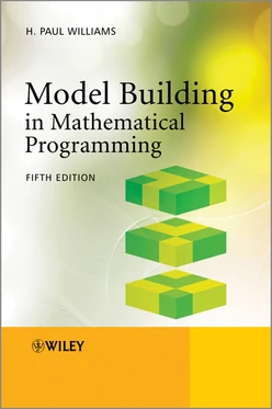 Model Building in Mathematical Programming, 5th Edition