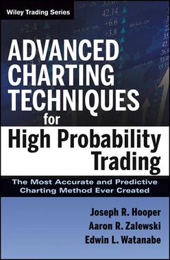 Advanced Charting Techniques for High Probability Trading: The Most Accurate And Predictive Charting Method Ever Created
