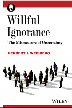 Willful Ignorance: The Mismeasure of Uncertainty