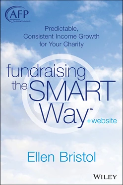 Fundraising the SMART Way: Predictable, Consistent Income Growth for Your Charity, + Website
