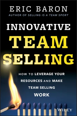 Innovative Team Selling: How to Leverage Your Resources and Make Team Selling Work