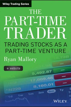 The Part-Time Trader: Trading Stock as a Part-Time Venture, + Website