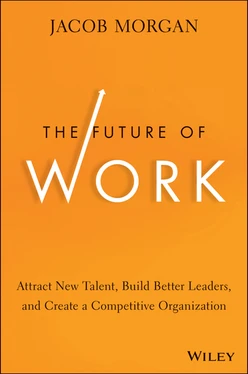 The Future of Work: Attract New Talent, Build Better Leaders, and Create a Competitive Organization