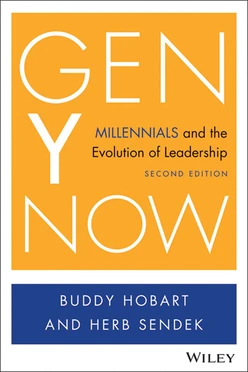 Gen Y Now: Millennials and the Evolution of Leadership, 2nd Edition