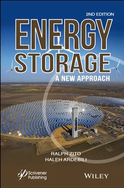 Energy Storage, 2nd Edition