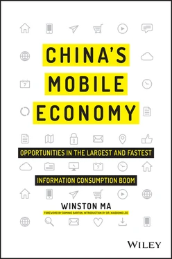 China's Mobile Economy