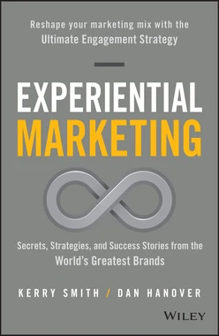 Experiential Marketing