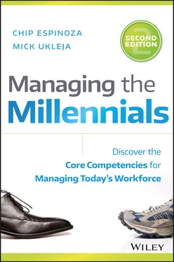 Managing the Millennials, 2nd Edition
