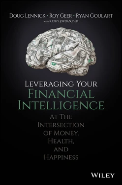 Leveraging Your Financial Intelligence