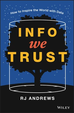 Info We Trust