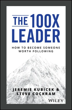 The 100X Leader