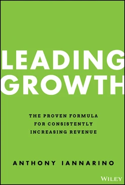 Leading Growth