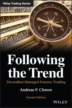 Following the Trend, 2nd Edition