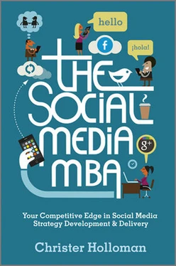 The social media MBA: Your Competitive Edge in Social Media Strategy Development & Delivery
