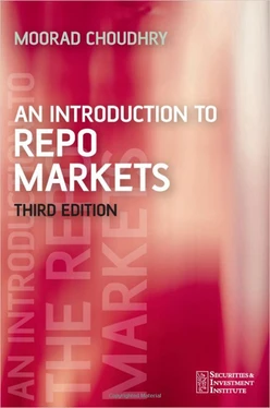 An Introduction to Repo Markets, Third Edition