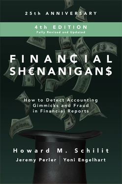 Financial Shenanigans, Fourth Edition: How to Detect Accounting Gimmicks & Fraud in Financial Reports, 4th Edition