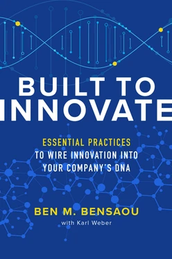 Built to Innovate: Essential Practices to Wire Innovation into Your Company’s DNA