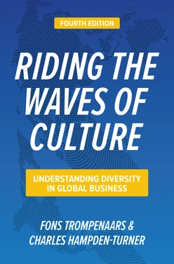 Riding the Waves of Culture, Fourth Edition: Understanding Diversity in Global Business, 4th Edition