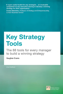 Key Strategy Tools, 2nd Edition