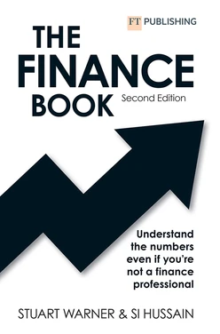 The Finance Book, 2nd Edition