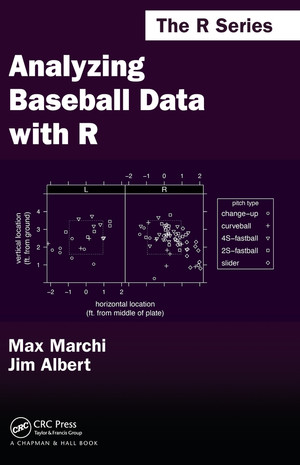 Analyzing Baseball Data with R