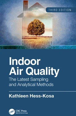 Indoor Air Quality, 3rd Edition