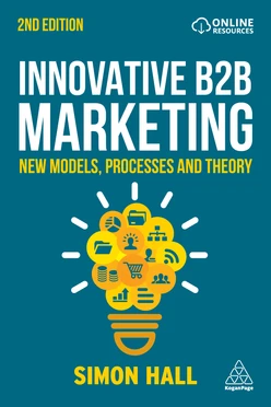 Innovative B2B Marketing, 2nd Edition