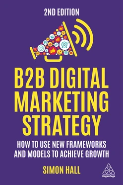 B2B Digital Marketing Strategy, 2nd Edition