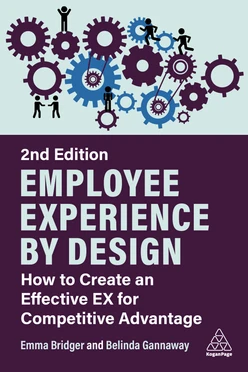 Employee Experience by Design, 2nd Edition
