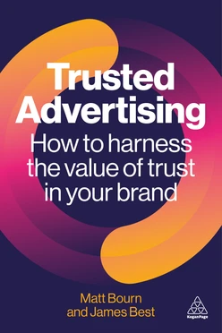 Trusted Advertising
