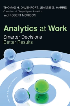 Analytics at Work
