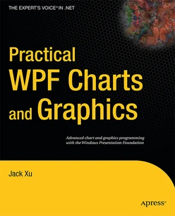 Practical WPF Charts and Graphics