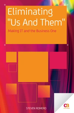 ELIMINATING "US AND THEM": USING IT GOVERNANCE, PROCESS, AND BEHAVIORAL MANAGEMENT TO MAKE IT AND THE BUSINESS "ONE"