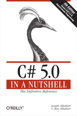 C# 5.0 in a Nutshell, 5th Edition