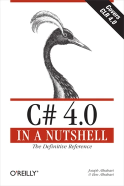 C# 4.0 in a Nutshell, 4th Edition